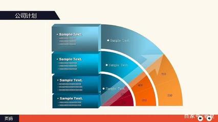 市场营销策划 从战略蓝图到执行落地的专业路径
