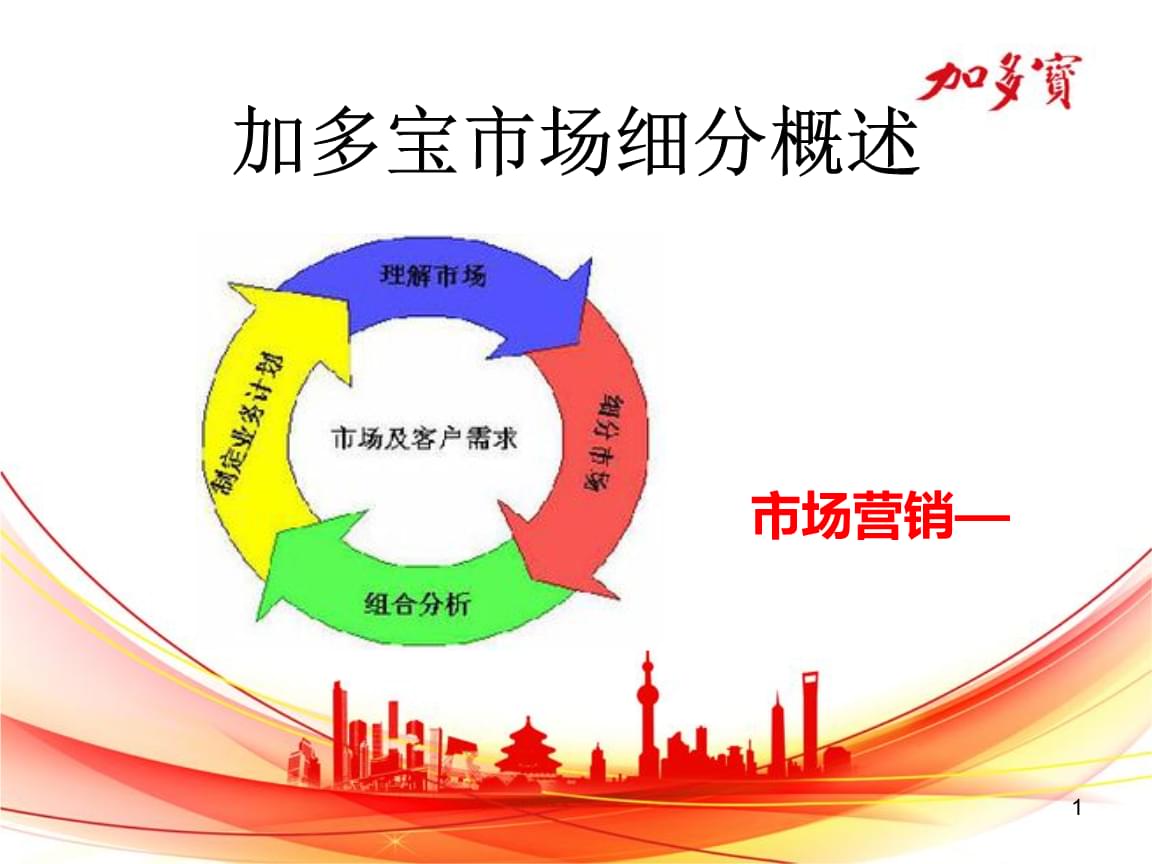 加多宝市场细分与整合营销策划