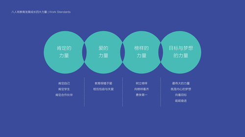 从定位到执行 构建高效品牌营销策略的五大核心方法
