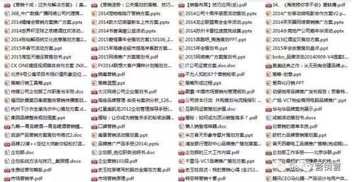 免费领取2000份市场营销策划全套手册 史上最全，限量1000份的营销撬点